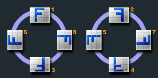 EXIF Orientations